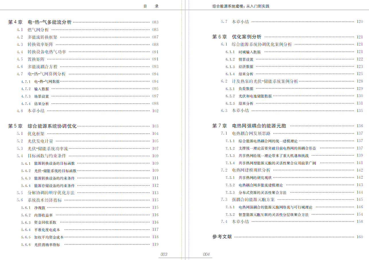 书籍1目录2